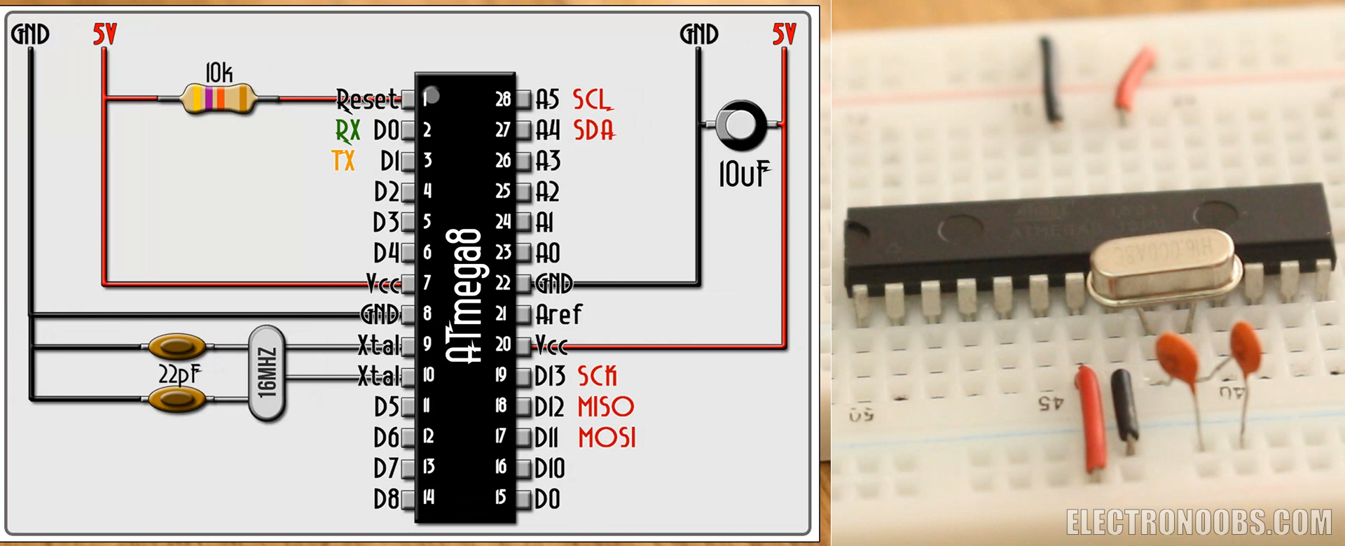 ATmega8 28?pin chip showing its pinout, a low?cost alternative to the Atmega328, SMD version cheap.