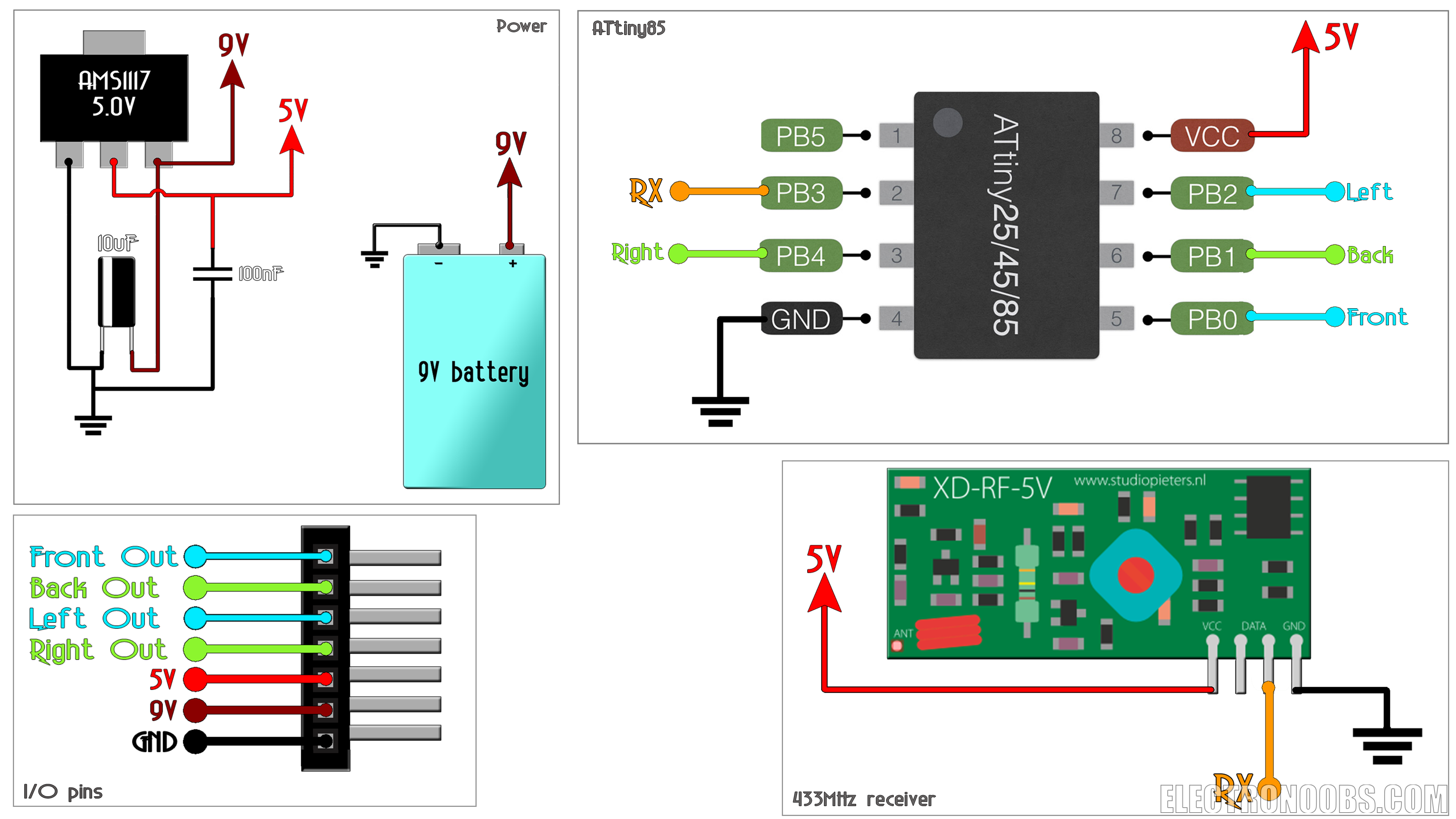 Simple 433?MHz radio controller board with ATTINY85 chip and four digital channels.