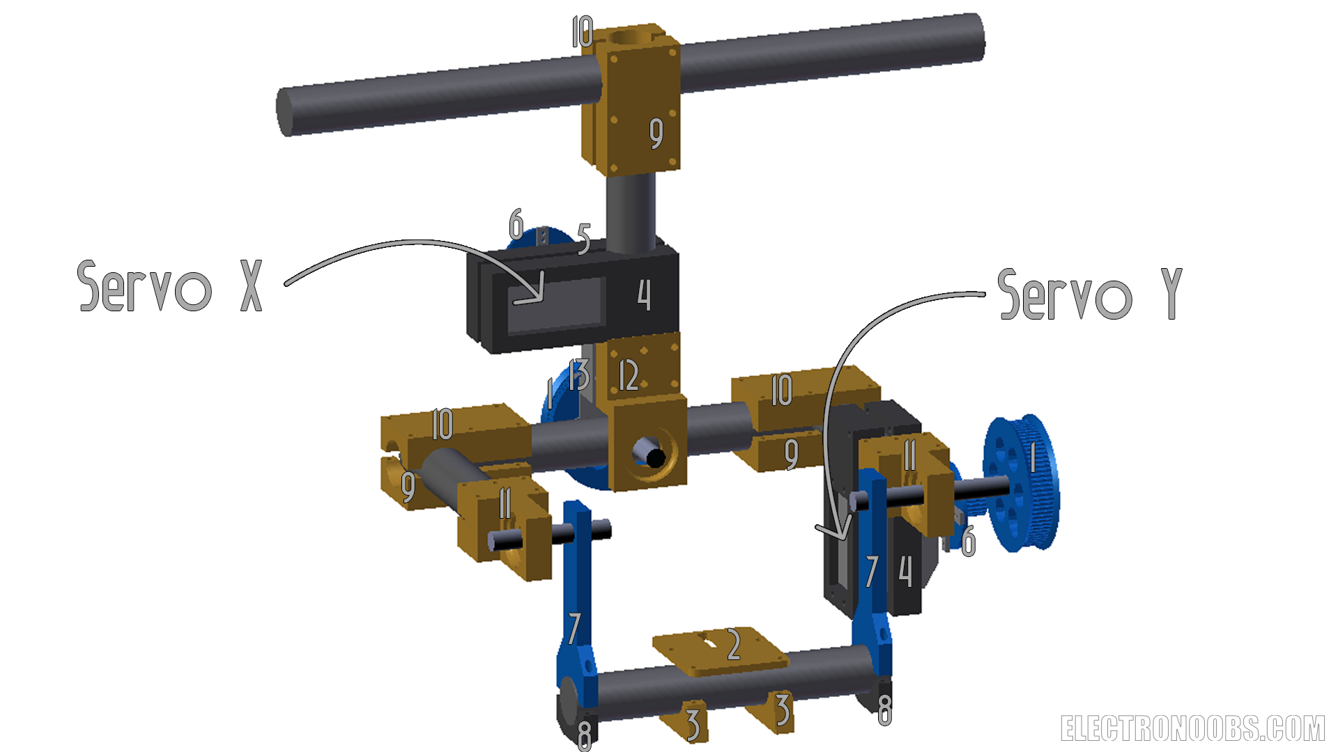 Tutorial step showing a DIY gimbal prototype with schematics, code snippets, and 3D files for upgrades.